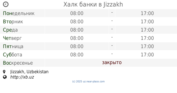 Карта халк банк